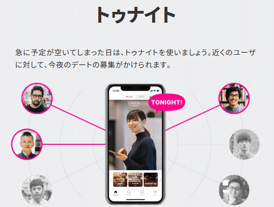 D3のトゥナイト機能
